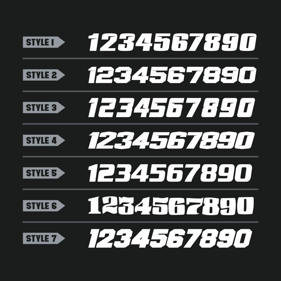 YAMAHA TENERE 700 İÇİN GRAFİK SETİ