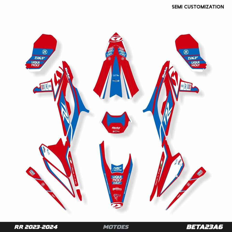 Beta RR Modelleri için Grafik Kiti