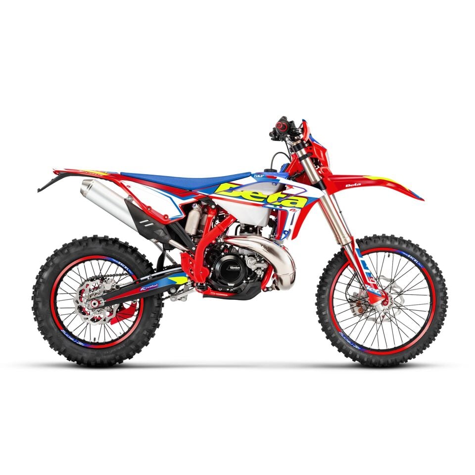 Beta RR Modelleri için Grafik Kiti