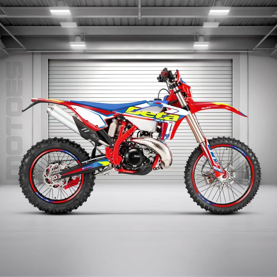 Beta RR Modelleri için Grafik Kiti