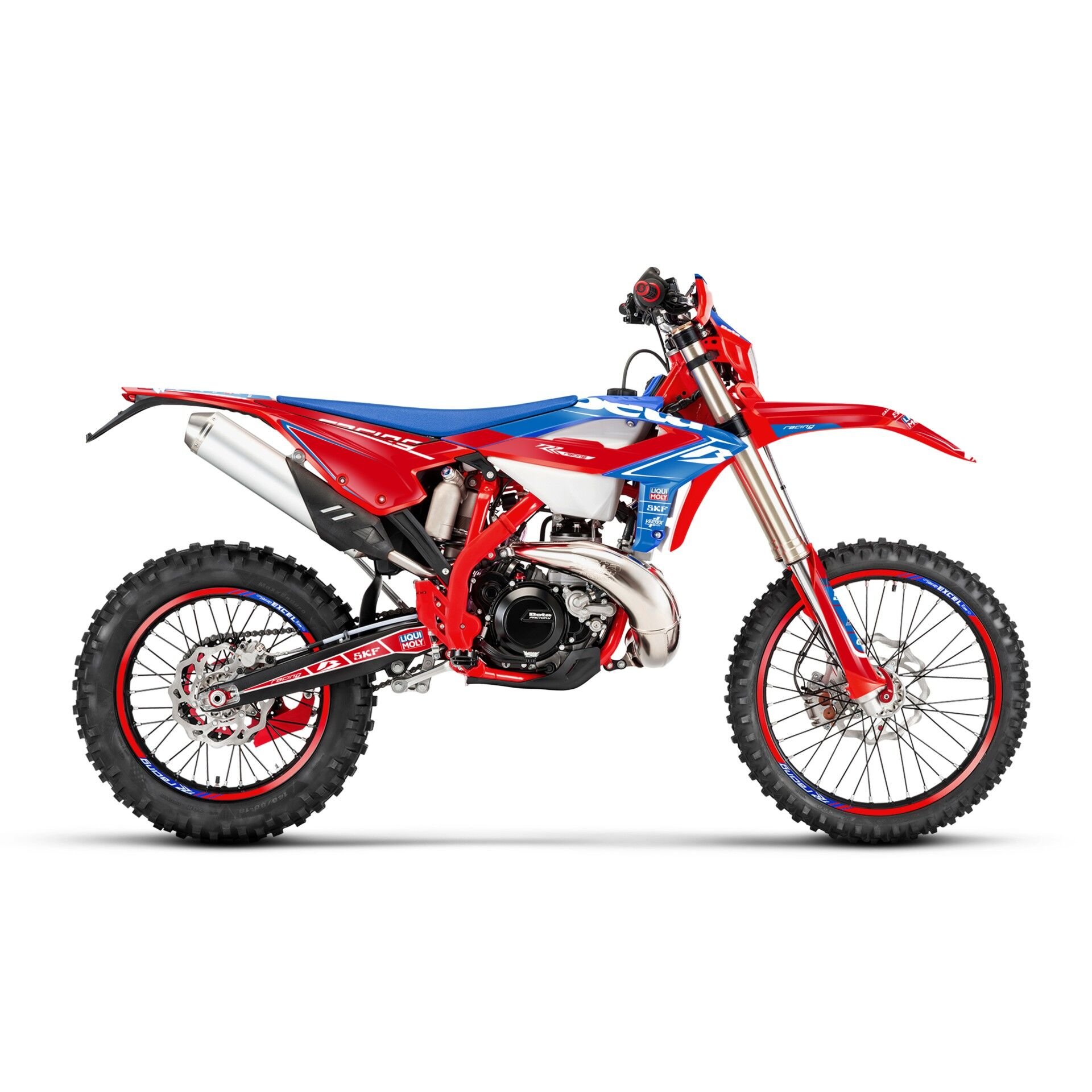 Beta RR Modelleri için Grafik Kiti