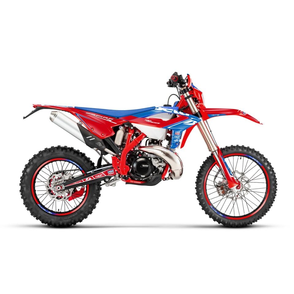 Beta RR Modelleri için Grafik Kiti