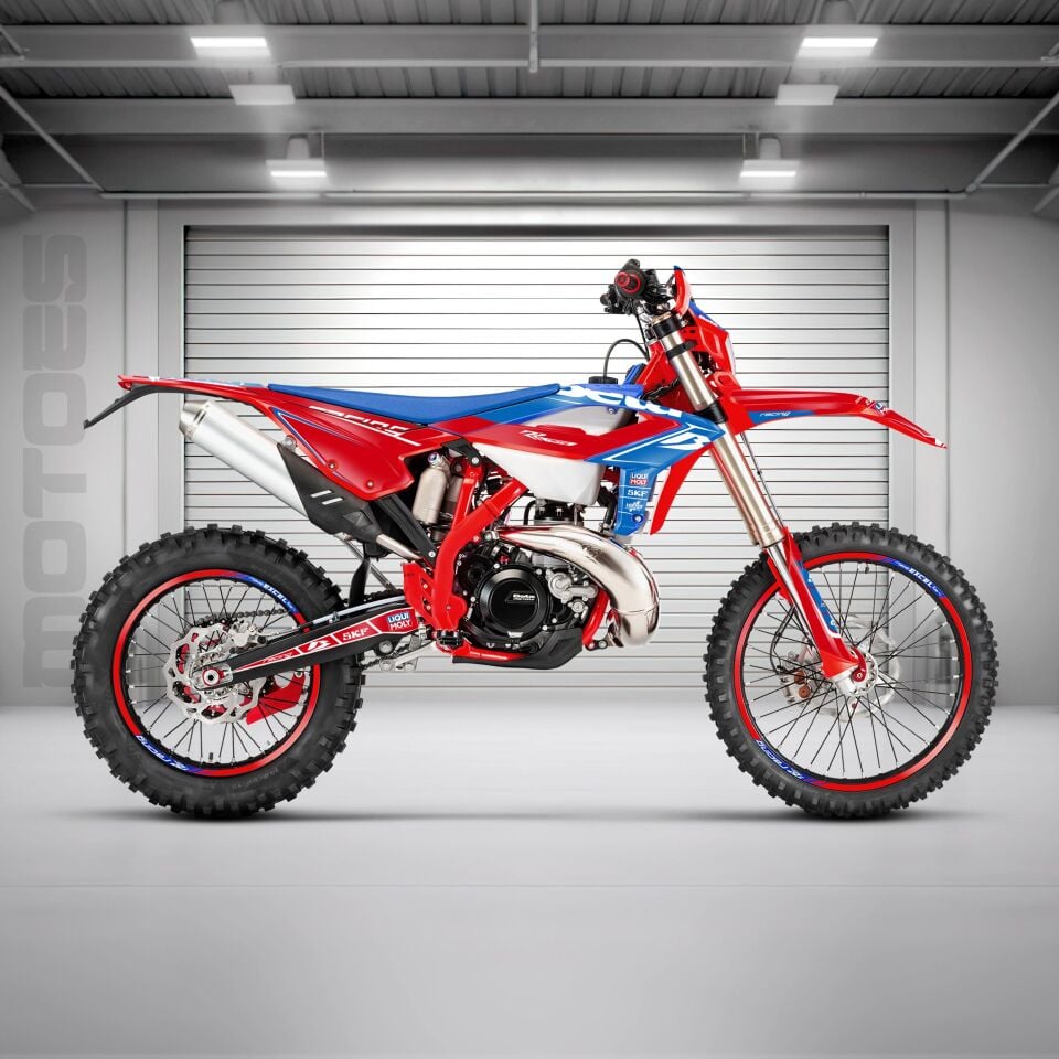 Beta RR Modelleri için Grafik Kiti