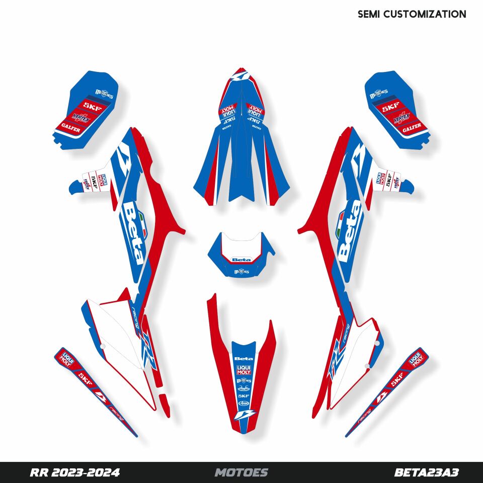 Beta RR Modelleri için Grafik Kiti