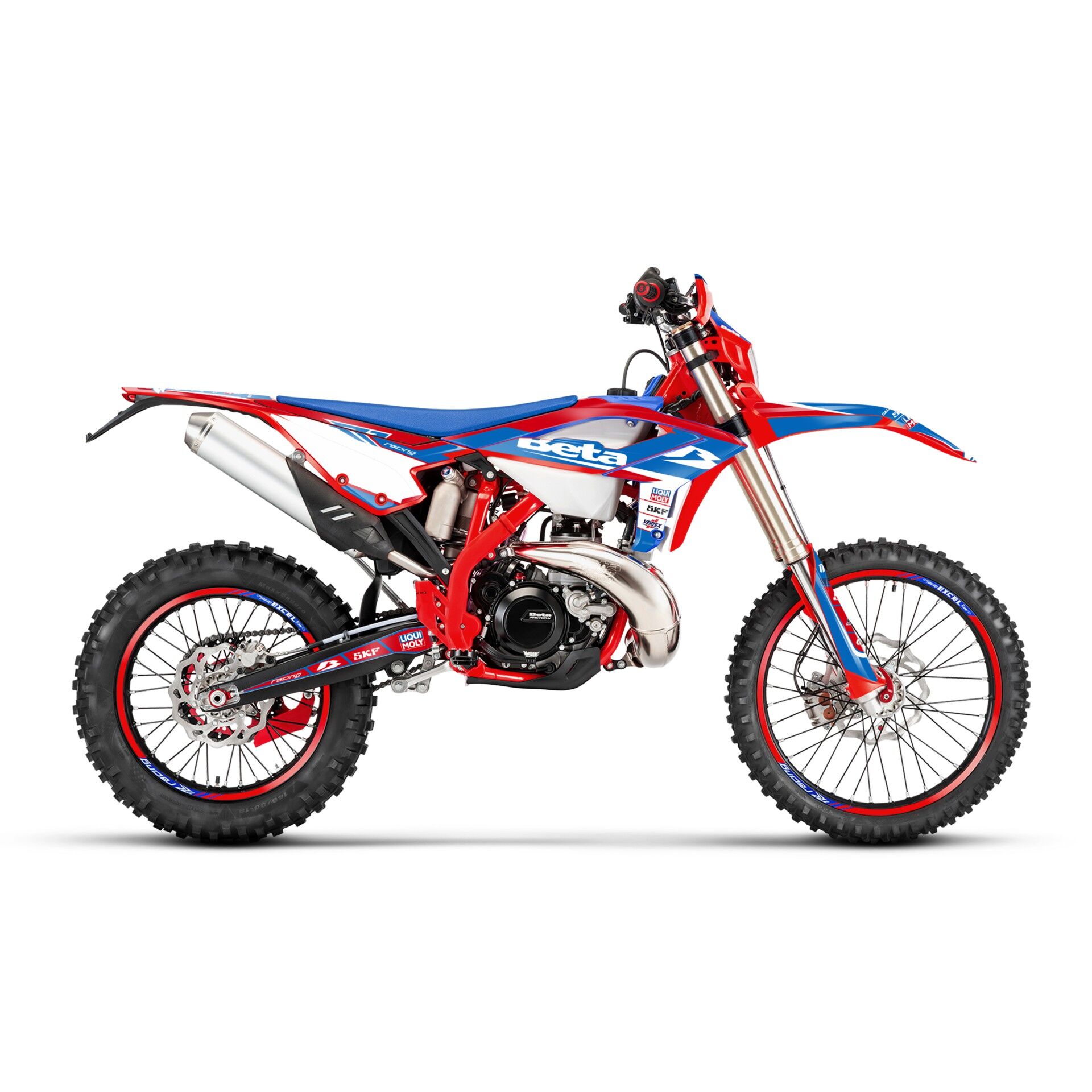 Beta RR Modelleri için Grafik Kiti