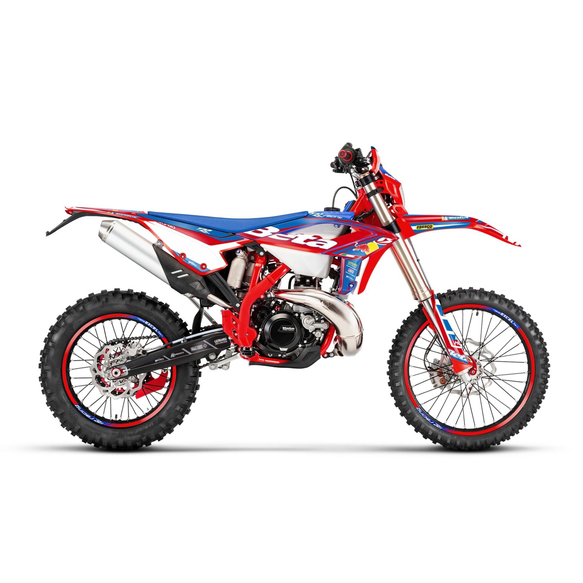 Beta RR Modelleri için Grafik Kiti