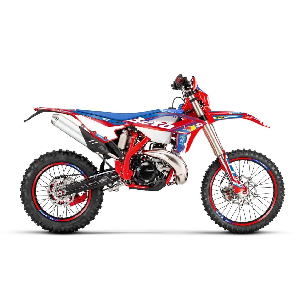 Beta RR Modelleri için Grafik Kiti