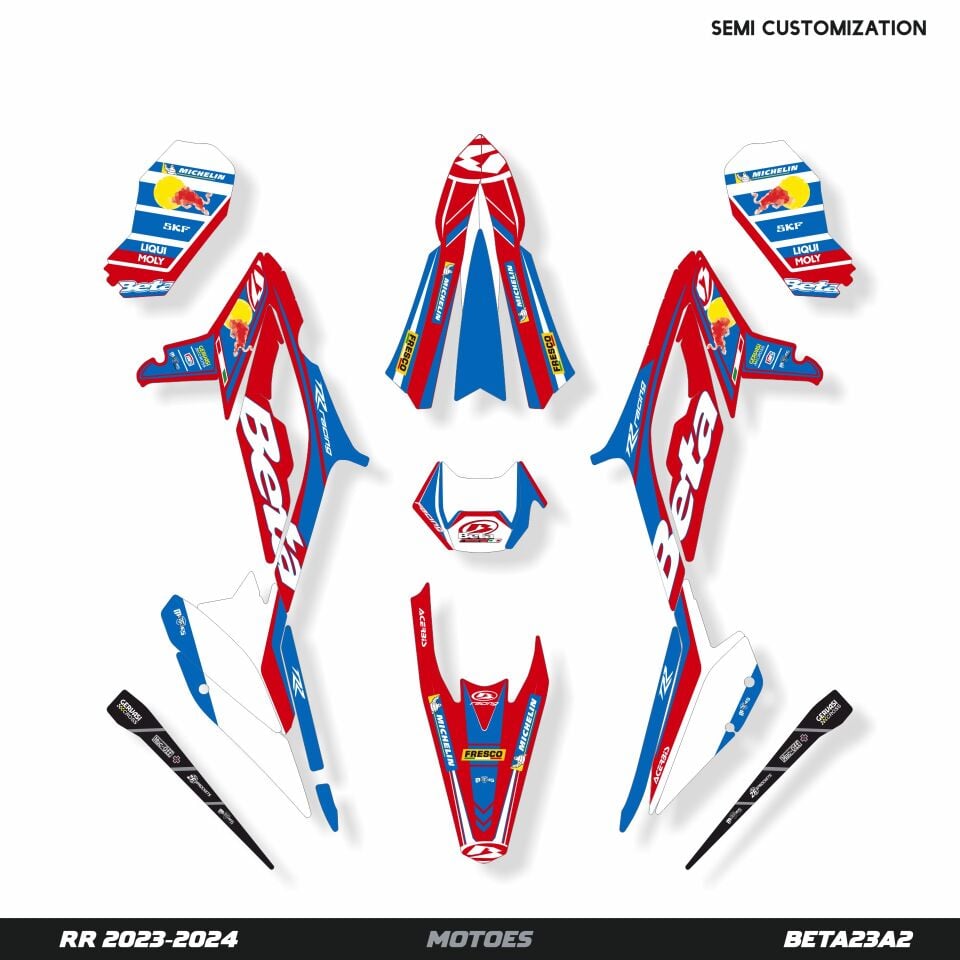 Beta RR Modelleri için Grafik Kiti