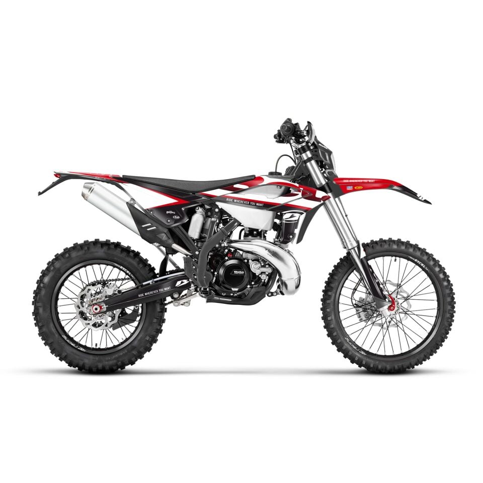 Beta RR Modelleri için Grafik Kiti