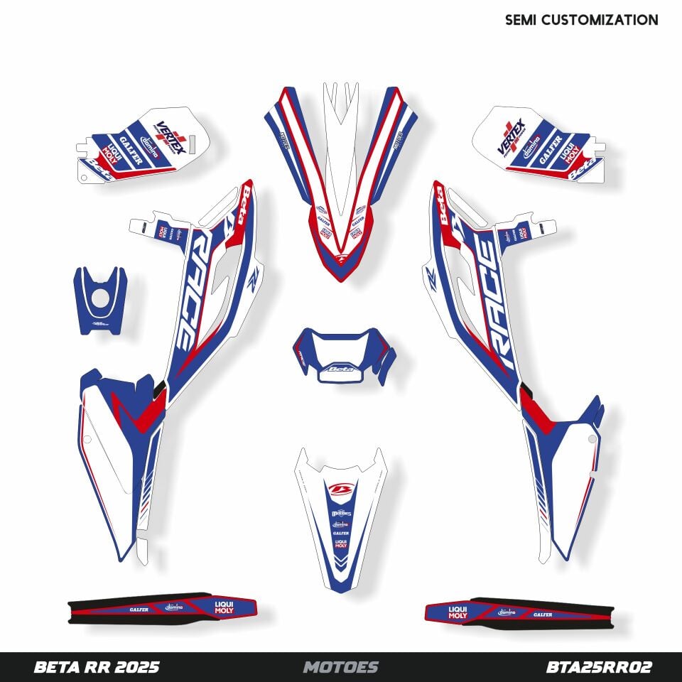 Beta RR Modelleri için Grafik Kiti