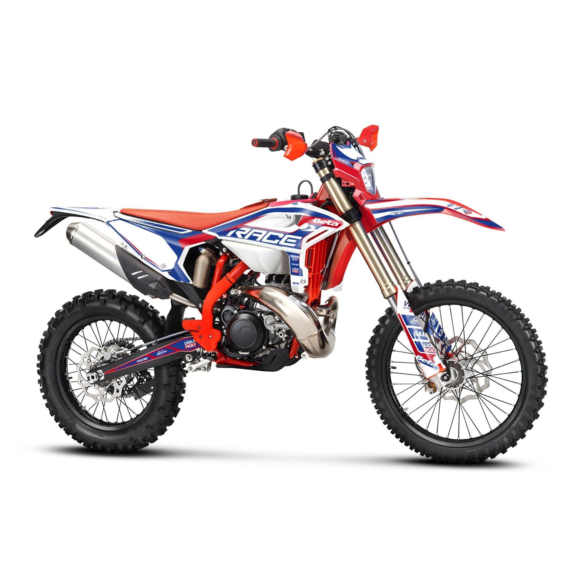 Beta RR Modelleri için Grafik Kiti