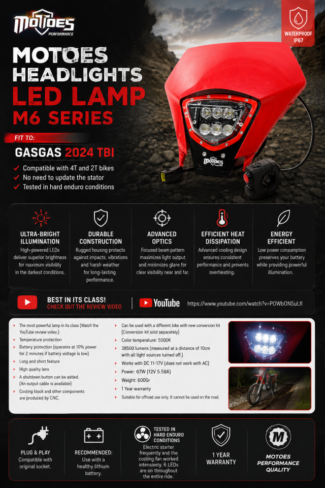 Gasgas 2024 TBI Motoes HighPower Led Far M6 Serisi